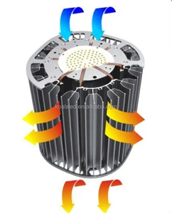Circular Round Cob SMD Heatsink 300w Led Heatsink Aluminium Cob Led Light Heat Sink for Miner Warehouse