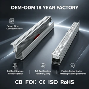 AC85-265V Aluminum DMX512 RGB 3IN1 LED Wall Washer IP66 Built-in Wire Groove 48/60/72W Anti-glare Baffle CE EMC LVD FCC RoHS