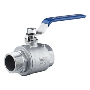 Wholesale Industrial Full Port Ball Valve Female Thread BSP NPT Water Oil Gas Shut Off Valve OEM Manufacturer Factory Supply