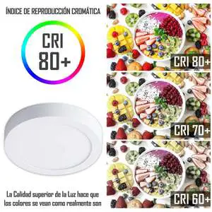 20W Superficie Round LED Downlight Flex Sheet Panel Light