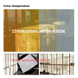 High CRI Ultra Thin Paper Thin Bendable Foldable Curved Surface Matrix Uniform Light Cuttable Dimmable Flexible LED Flex Sheet