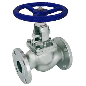 ISO 9001:2015 Certified Manufacturer of Globe Valves for Oil and Gas Industry