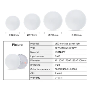 Reasonable Price Surface Mounted 18W 24W 36W 48W Iron Led Panel Light for Bedroom Durable Eco-Friendly