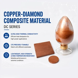 Diamondcopper Composite Sheet High-thermal-conductivity Heat-dissipation Heat Sink Substrate for IGBT Power Devices AI Chips