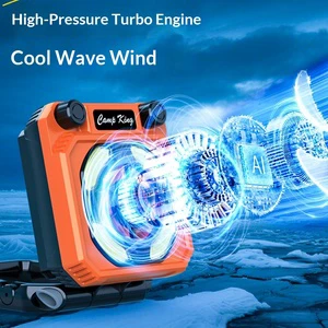 Outdoor Camping LED Light Long Endurance Camp Tent Light Charging Portable Folding Work Light Multifunctional Fan Light