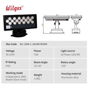 Versatile 72W Full-Color Outdoor Wall Washer 4-in-1 RGBW LEDs DMX512 Control Lighted Address Display Flicker-Free Building