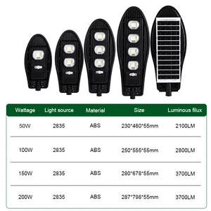 Low Moq Product ABS IP65 LED Integrated Panel Waterproof All in One Solar Street Lamp Street Light for Outdoor