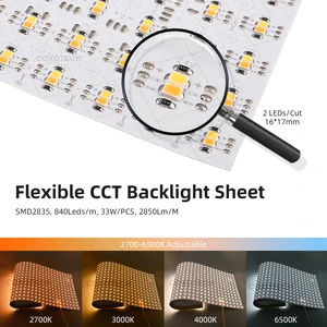 COXO Ultra Slim Flexible Bendable LED Panel 24v Dimmable 4000k 6000k Surface Diffuser Backlit Backlighting Sheet Panel LED Light
