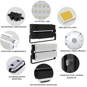 LED Tunnel Ceiling Light | Recessed Tunnel Lighting Fixtures | Indoor Outdoor Commercial Tunnel Lights