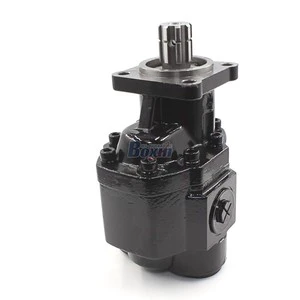 CBHST1-ISO-110 Hydraulic Gear Pump: OEM, ODM, Private Label & Custom Production - Global Partners Welcome