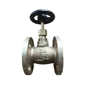 150lb Class Shut-off Valve B2011 Marine Steel Ball Type Turbine Check Valve No Bonnet