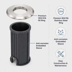 Ip68 Outdoor Buried Inground Lamp Lights Underground Recessed Uplight Luz Subterranea Pathway LED Stainless Steel Ground Lamp