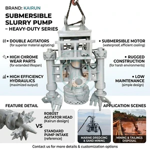 Hydraulic Sludge Pump for Municipal Wastewater Lagoon Cleaning Submersible Slurry Pump