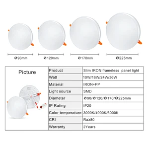 Good Seller 3000-6000K IP20 Iron PP Material 10-36W Dimmable Ceiling Surface Mounted Modern High Brightness Commercial Led Panel