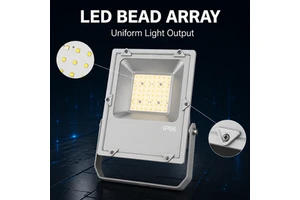 CET-165 Cheap Price Hot Selling Led Flood Light Waterproof IP65 Projector Outdoor 30W 50W 80W 100W 150W 200W CE Certificate
