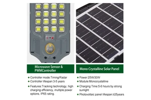 Good Price ABS LiFePO4 Battery High Quality Commercial Solar Street Lamp Street Light
