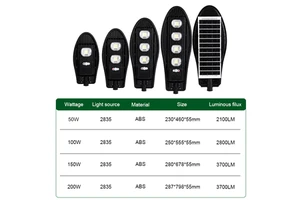 Low Moq Product ABS IP65 LED Integrated Panel Waterproof All in One Solar Street Lamp Street Light for Outdoor