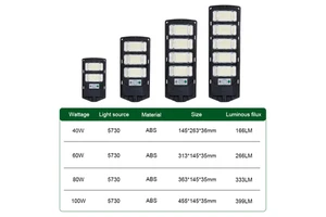 Hot Seller ABS LiFePO4 Road Hot Sale Integrated All in One Outdoor LED Solar Street Lamp Street Light