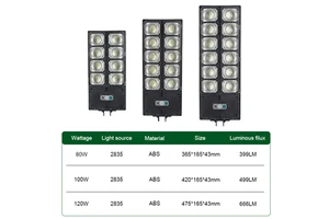 New Arrival ABS IP65 Wholesale Hot Sale Design All in One LED Solar Engineering Street Lamp Street Light With Remote