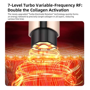 MR05 Anti-Wrinkle Facial Device with RF Energy & Red Light Therapy 8 Red Lamps ABS/PC Material Enhances Contour & Lifts Skin