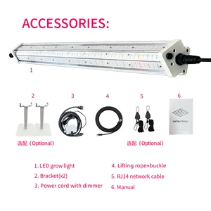 ANDY Customized IP65 4ft 6ft 8ft 120W 150W 200W 300W Full Spectrum Deep Red Under Canopy LED Grow Light