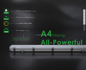 NEW 40W Industrial LED Tri-Proof Light with Multiple Functions for Warehouse Use
