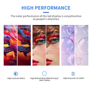 Easy Maintenance Flexible Led Screen With High Contrast and Wide Viewing Angle for Stage Background and Exhibition Purposes