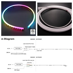 Magic Multicolor RGBW RGB Horizontal Bend Flexible Rope Light Programmable IP67 DMX LED Neon Strip