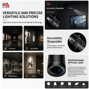 LED Spot Light White DALI Recessed Anti-glare for Hotel Commercial Indoor Tunable Dimming Zoomable Optics Contour Shutter