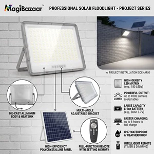 Solar Powered LED Flood Light 120 Beam Angle IP65 Remote Control Aluminum 5-Year Warranty Outdoor/Indoor Garden Road