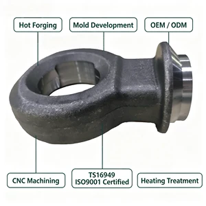 Adjustable Bulldog Lunette Ring Factory Supply Forged Trailer Hitch Receiver Eye Forging Services SIXI Brand
