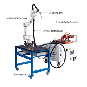 6DOF Collaborative Welding Robot Arm Automatic MIG Welder Industrial Cobot Welding Equipment CE Approved China Factory Supply