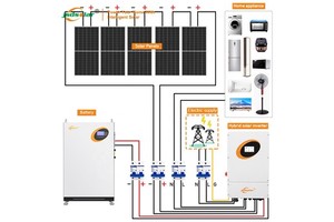 Solar System Off Grid 5KW 10KW 20KW 25KW 30KW Solar Power System Commercial Industrial Home For Sale
