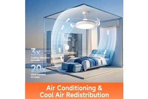 Upgraded Three-proof LED Ceiling Fan Light Dust-proof Full Spectrum Eye Protection Silent Fan Lamp for Living Room