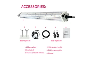 ANDY Customized IP65 4ft 6ft 8ft 120W 150W 200W 300W Full Spectrum Deep Red Under Canopy LED Grow Light
