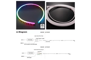 Magic Multicolor RGBW RGB Horizontal Bend Flexible Rope Light Programmable IP67 DMX LED Neon Strip
