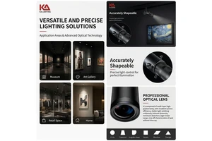 LED Spot Light White DALI Recessed Anti-glare for Hotel Commercial Indoor Tunable Dimming Zoomable Optics Contour Shutter