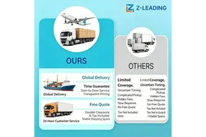 Professional Freight Forwarder for Electric Bike Bicycle Motorcycle Batteries from China Europe Railroad Trucking Agent Shipping