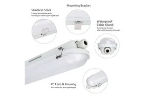 IP65 Tri-proof LED Light 40W Dimmable Emergency or Motion Sensor Option Vaporproof Waterproof 5-year Warranty for Industrial Use