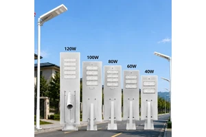 Ready to Ship Professional Energy Saving Residential Area Garden Automatic Solar Road Lamp LED Solar Street Light