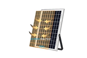 HiPO Monocrystalline Silicon Solar Panel Solar Floodlight Automatic Charging LED Solar Lights Projection Lamp Wholesale